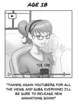 Nerd Bimbo